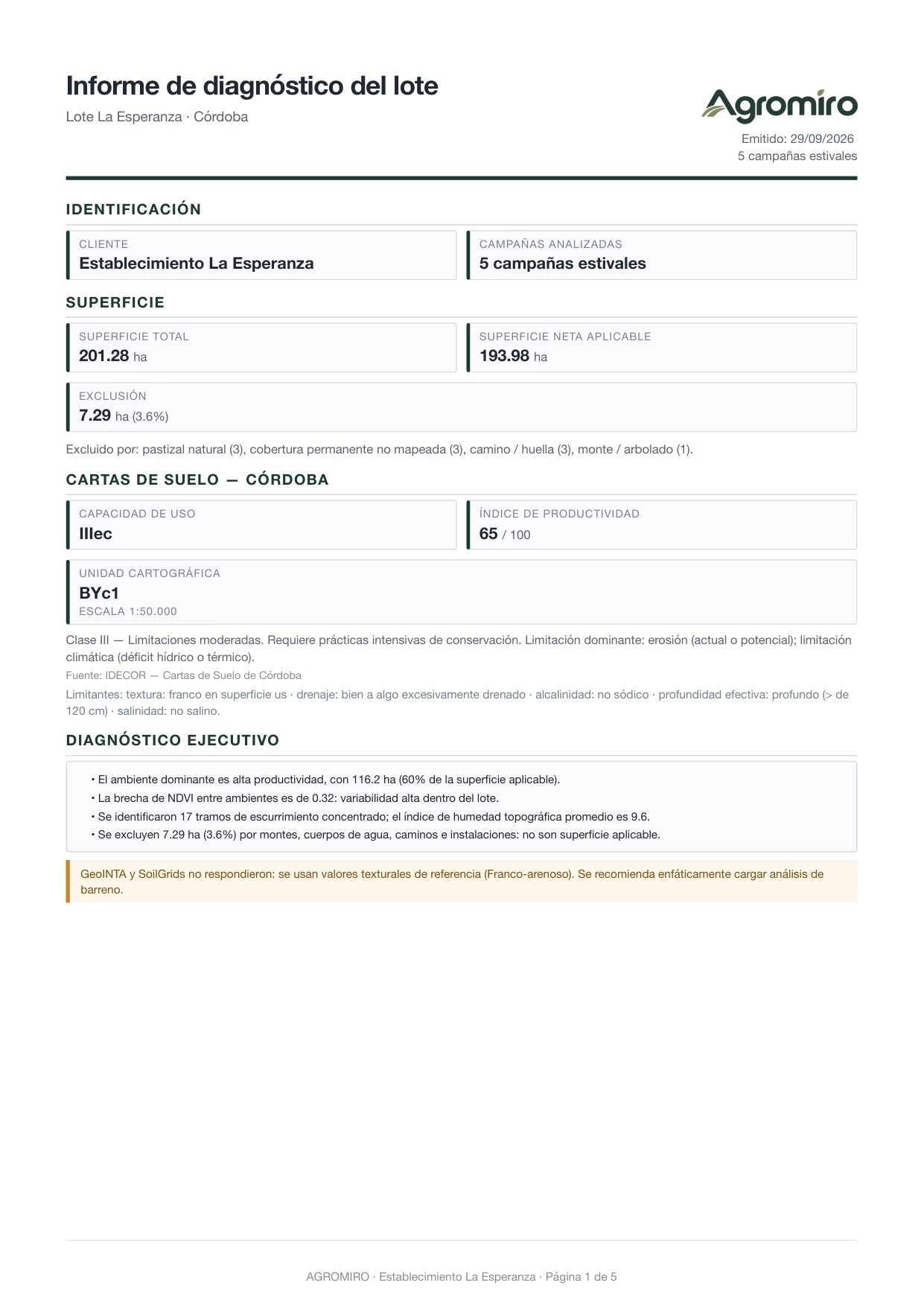 Página 1 del informe de ejemplo